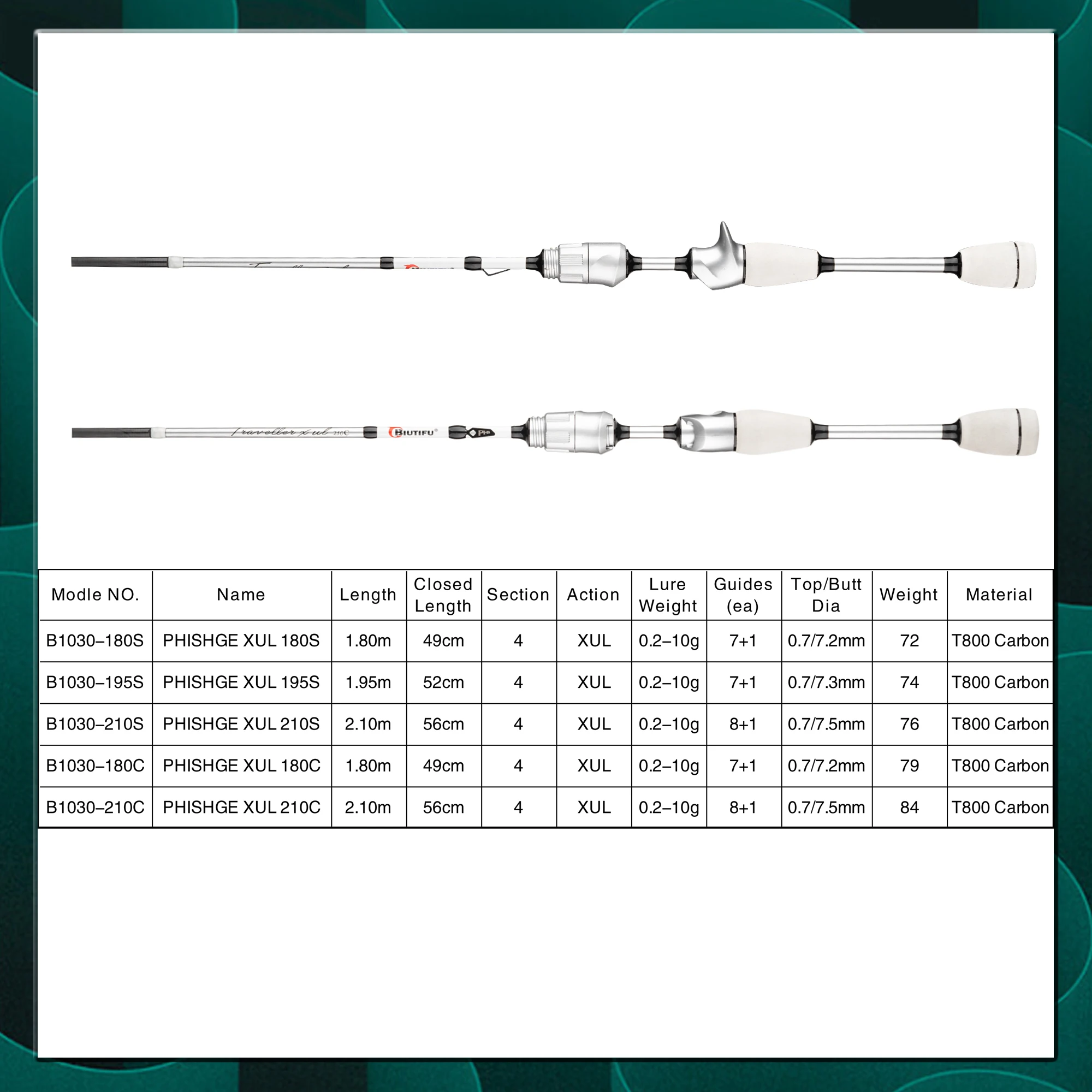 BIUTIFU Spinning Casting XUL – Caña de viaje ultraligera para trucha - imagen 3
