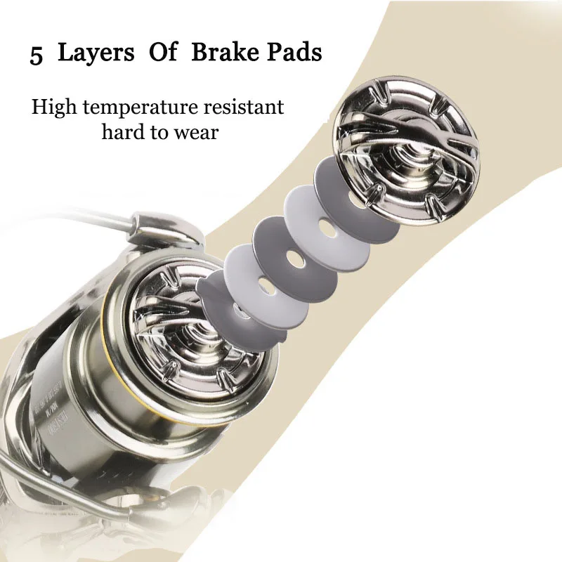 Mavllos-carrete giratorio para pesca en agua salada, accesorio de mano izquierda y derecha, Ratio 5,2: 1, fuerza de freno, 12kg - imagen 5