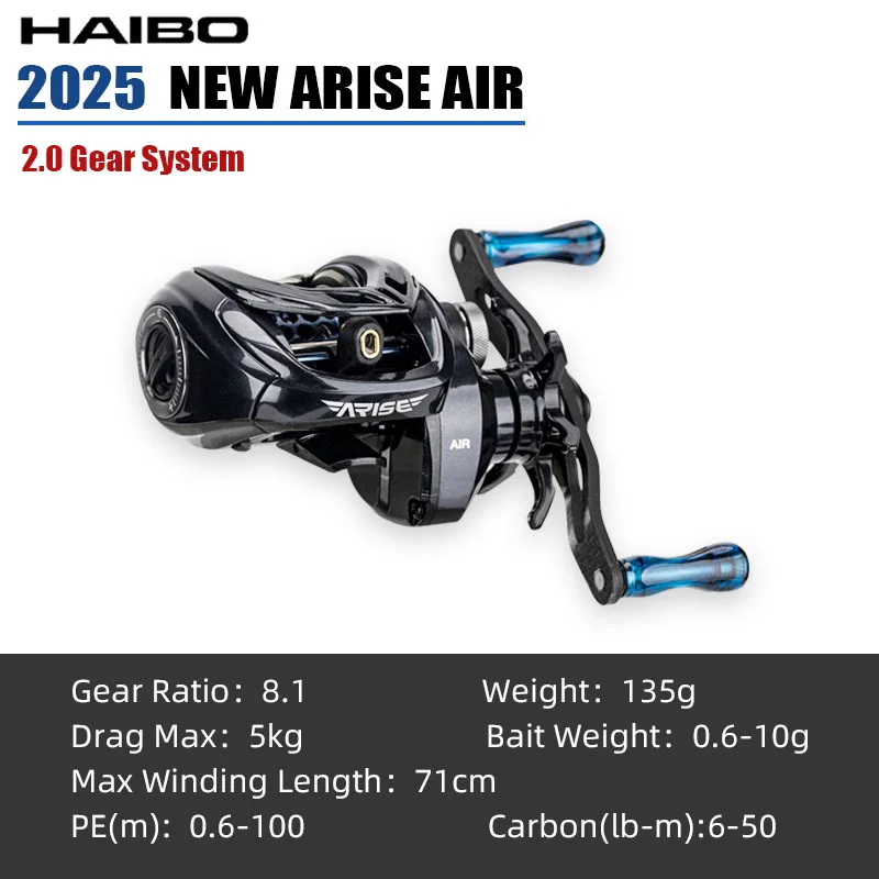 2025 ARISE AIR