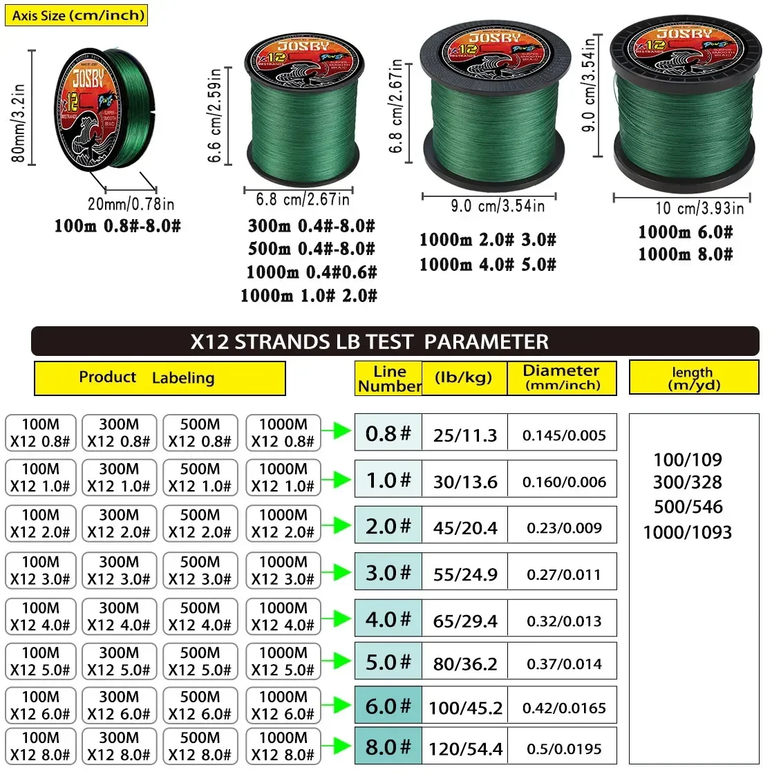 JOSBY X12 hilo de pescar trenzado de 12 hebras 100M 300M 500M 1000M cables de PE multifilamento agua salada herramientas de aparejos de pesca de agua dulce - imagen 4