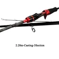 2.28m Casting