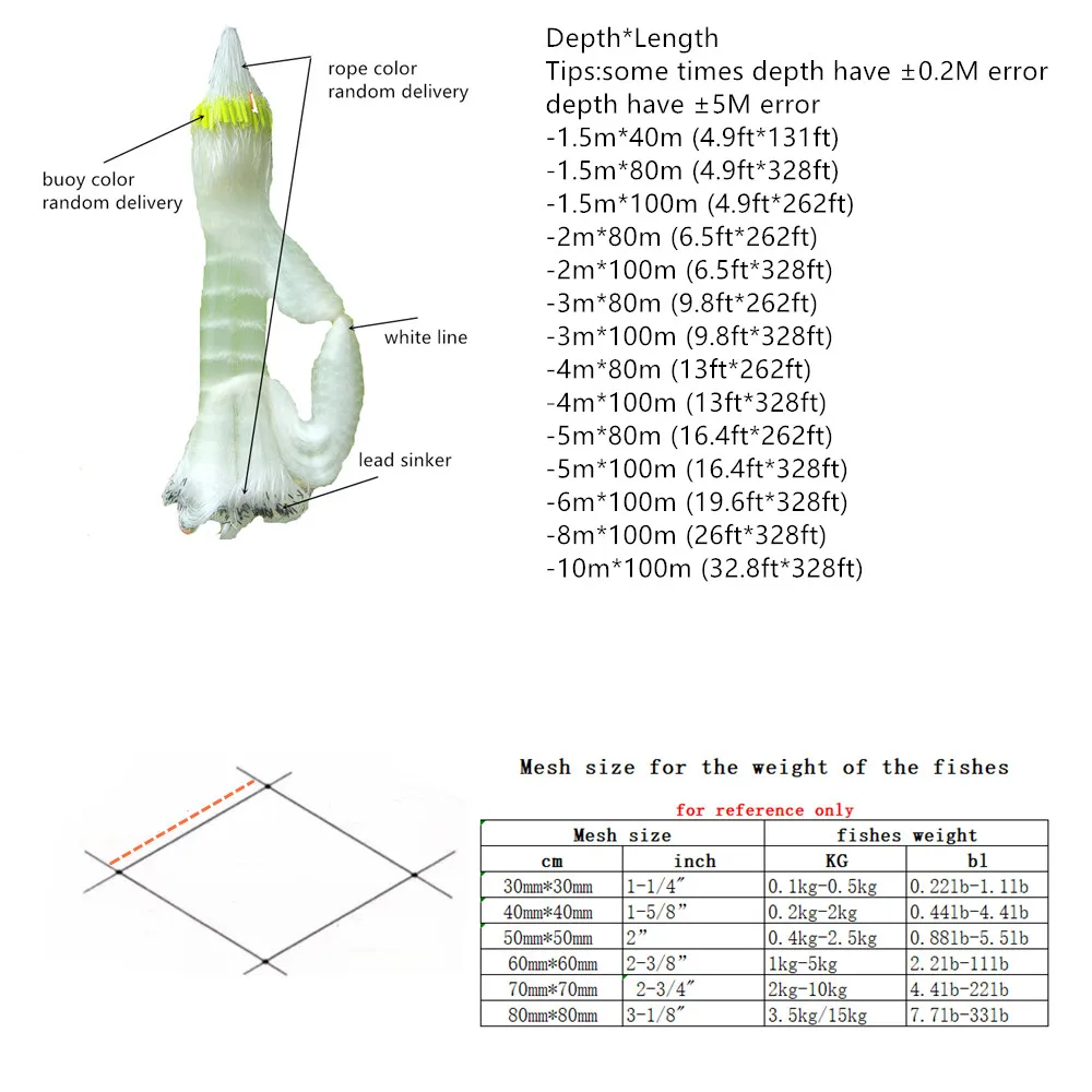 POUI COME DREAM Strong Fishing Net Monofilament Nylon Network 0.18mm to 0.22mm Yellow Twine Gill Net Red De Pesca Filet De Peche - imagen 3