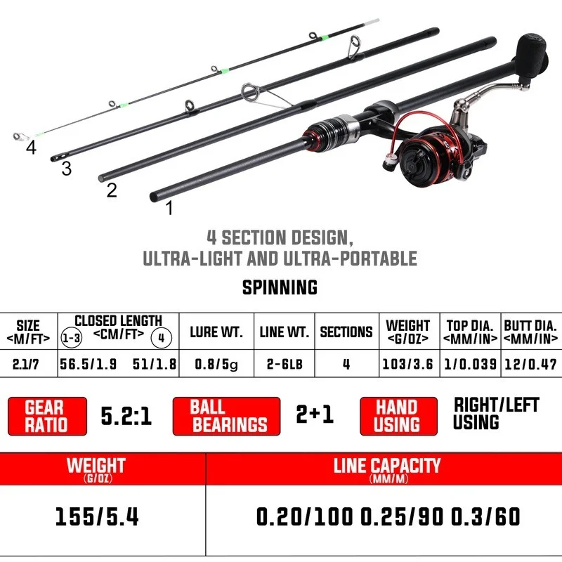 Sougayilang Combo pesca giratoria ultraligero – Caña carbono 2,1 m - imagen 2
