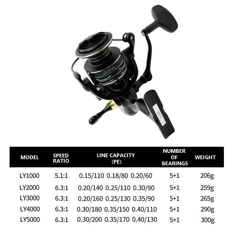 Carrete de pesca giratorio Mavllos LY Bass, relación 6,2: 1, 11kg, arrastre máximo, tamaño 2000-5000, carrete de pesca ligero para trucha de agua salada - imagen 2