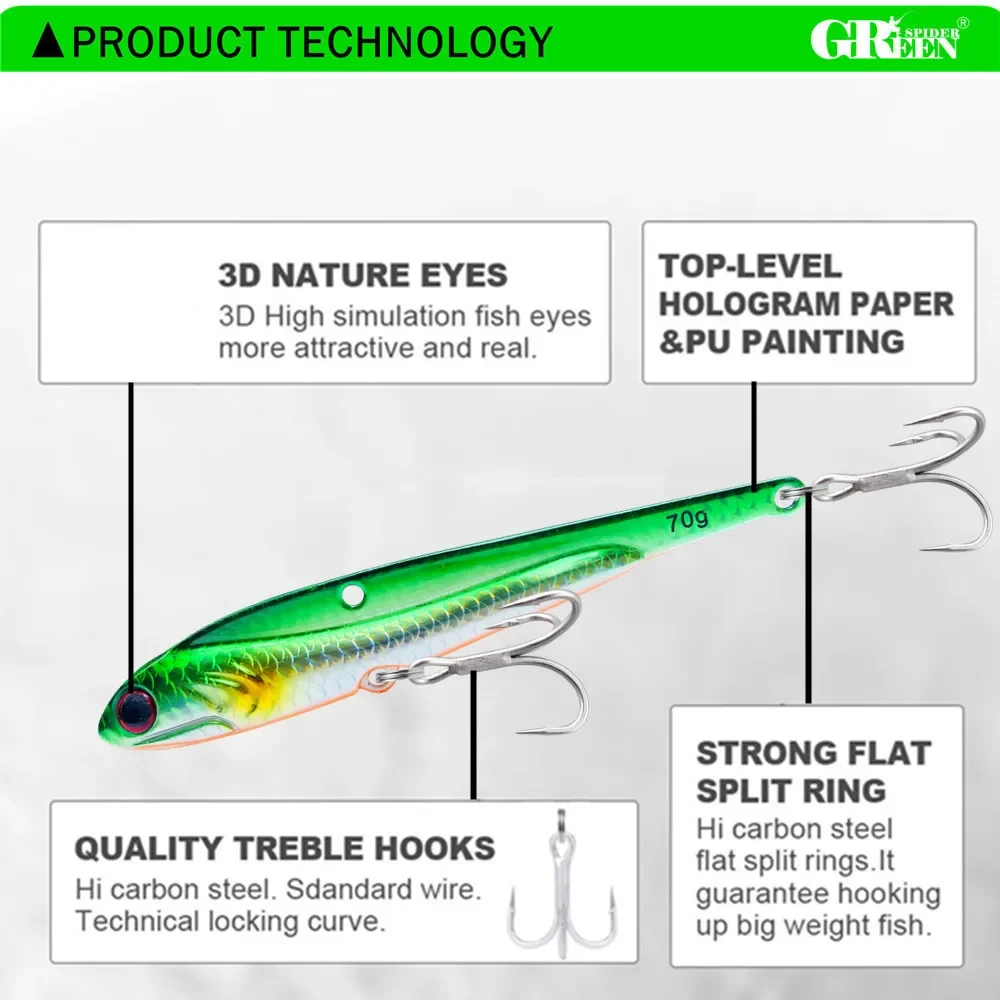 GREENSPIDER-señuelos VIB para Pesca en el mar, 125mm, 70g, sonajero, vibración que se hunde, láser de alta calidad, Pesca, lubina, atún, aparejos de pesca azul - imagen 5