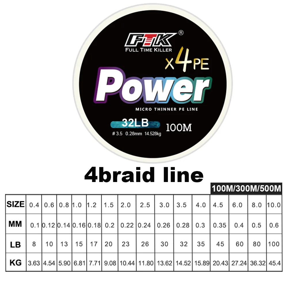 Hilo trenzado FTK X4/X8 – PE multifilamento 13-50lb - imagen 2