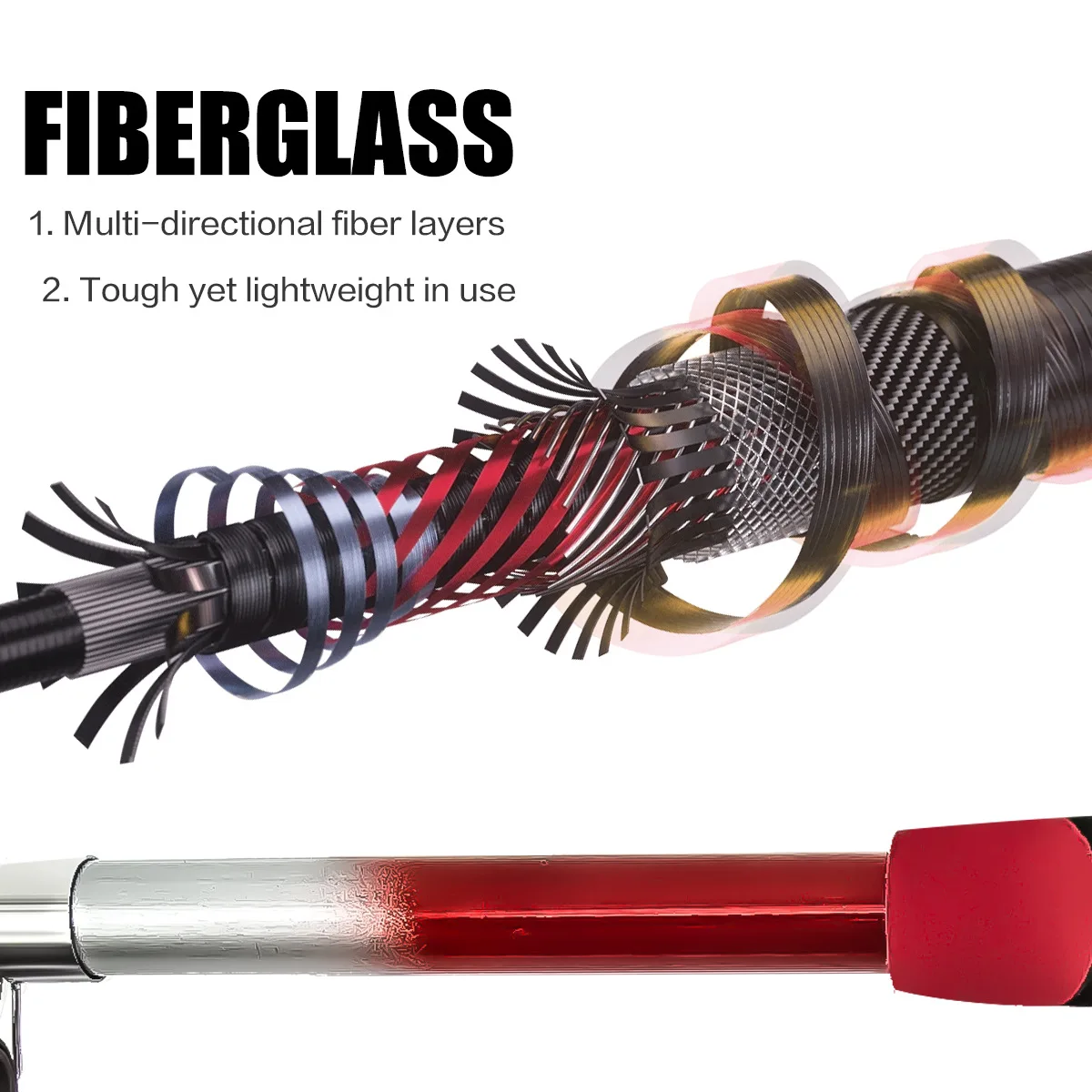 Nuevo equipo de pesca de mar, juego de cañas de lanzamiento lejano, red de pesca todo incluido, carrete de cebo suave, suministros para accesorios de juego directo - imagen 4