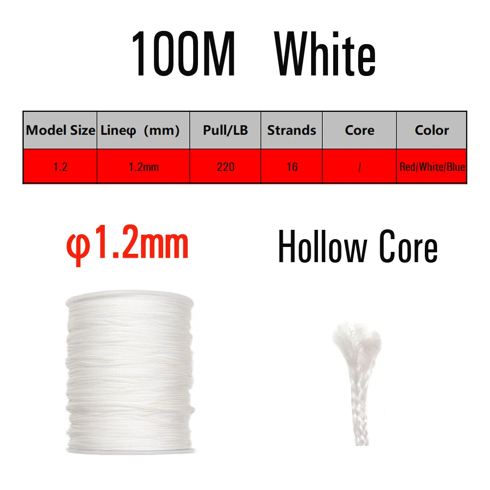100M HC 1.2 White