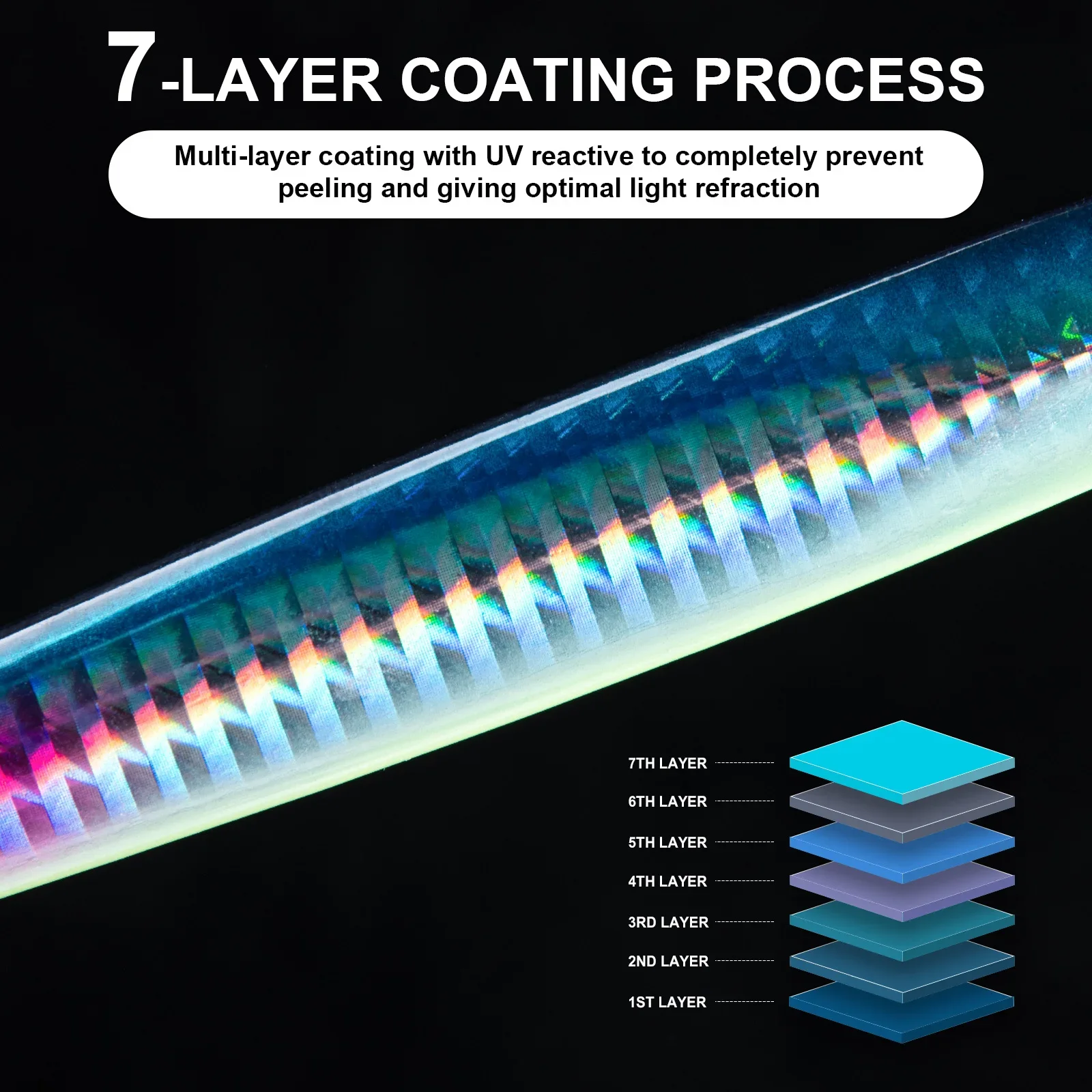 Goture-señuelo de pesca con anzuelo de Metal, 3 uds., cuchara de Jigging de fundición lenta, 150g/200g/300g/350g, cebo de Metal Artificial para orilla, aparejos de mar - imagen 4