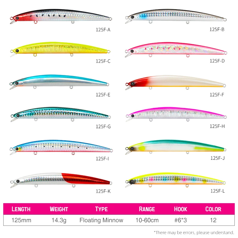 TSURINOYA pececillo flotante 120F rango poco profundo 10-60cm 125mm 14,3g Jerkbait señuelo de pesca costera cebos grandes artificiales lubina - imagen 2