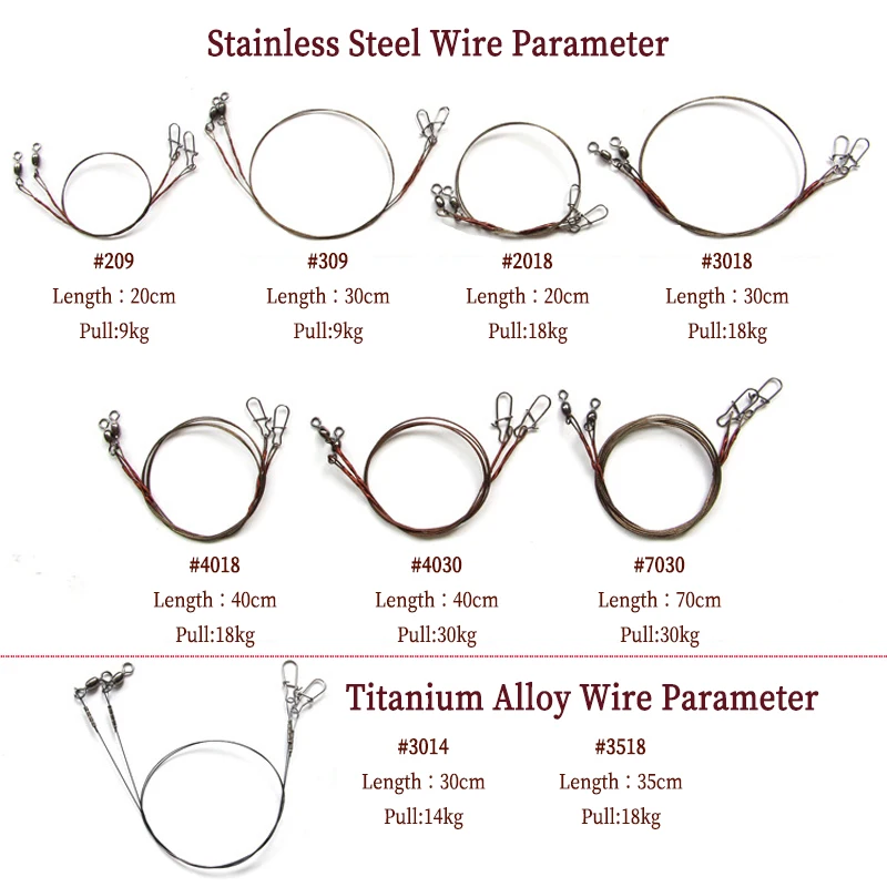2 unid/bolsa líder de alambre de acero inoxidable línea de pesca de titanio con giratorios a presión correa Leadcore antimordida accesorios de pesca aparejos - imagen 2