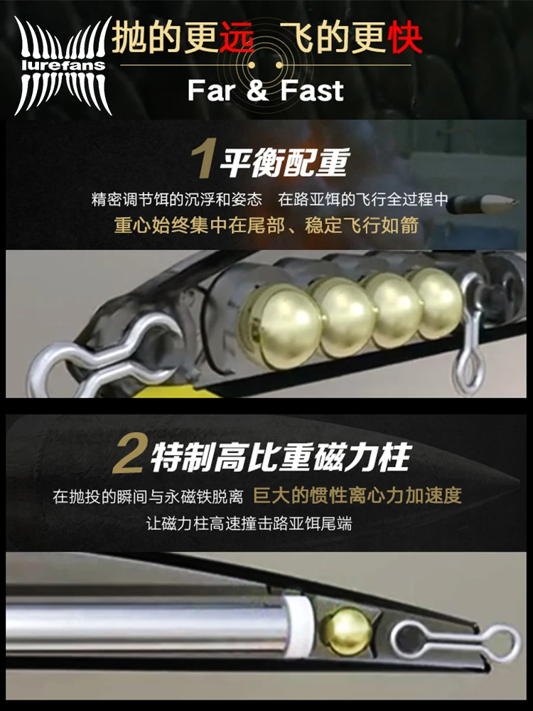 Nuevo Señuelo de pesca Lurefans A8S-2/S-3 con refuerzo magnético, pececillo que se hunde, 6,9g/7g, capa de natación completa, cebo duro Wobbler de tiro largo - imagen 3