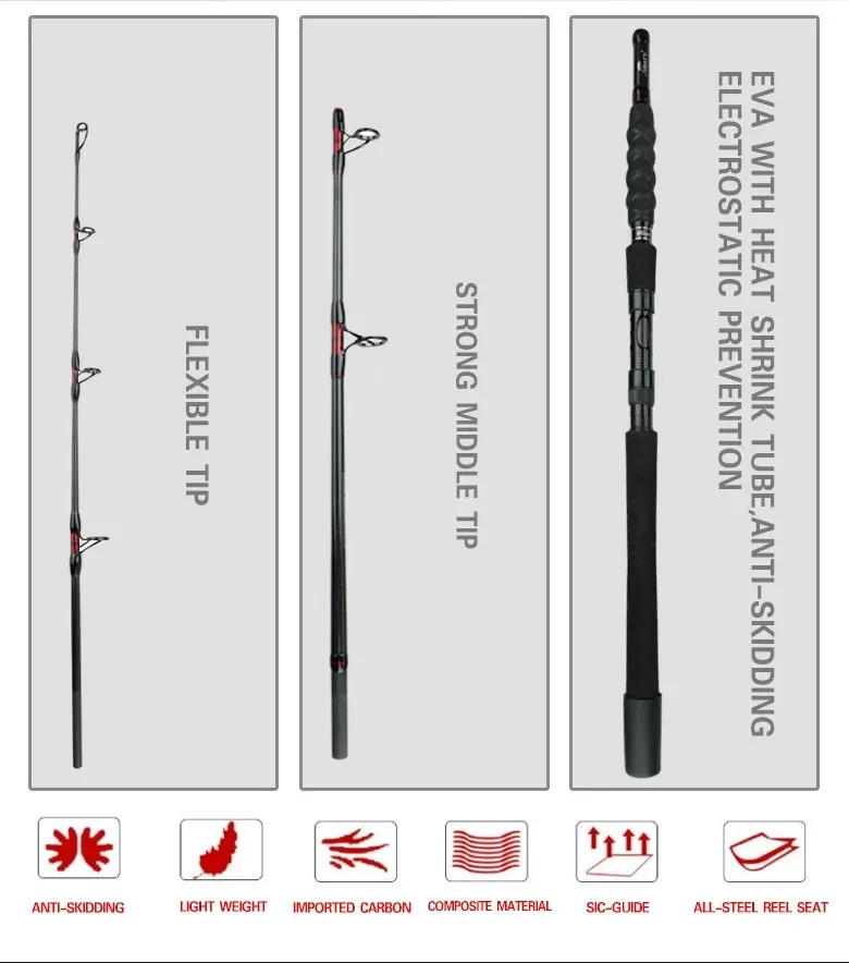1,8 m 2,1 m 2,4 m barco de calidad agua salada 40T caña de pescar de carbono 30-50Lb 3 piezas Surf caña giratoria señuelo 80-250g poste de viaje bolsa gratis - imagen 5