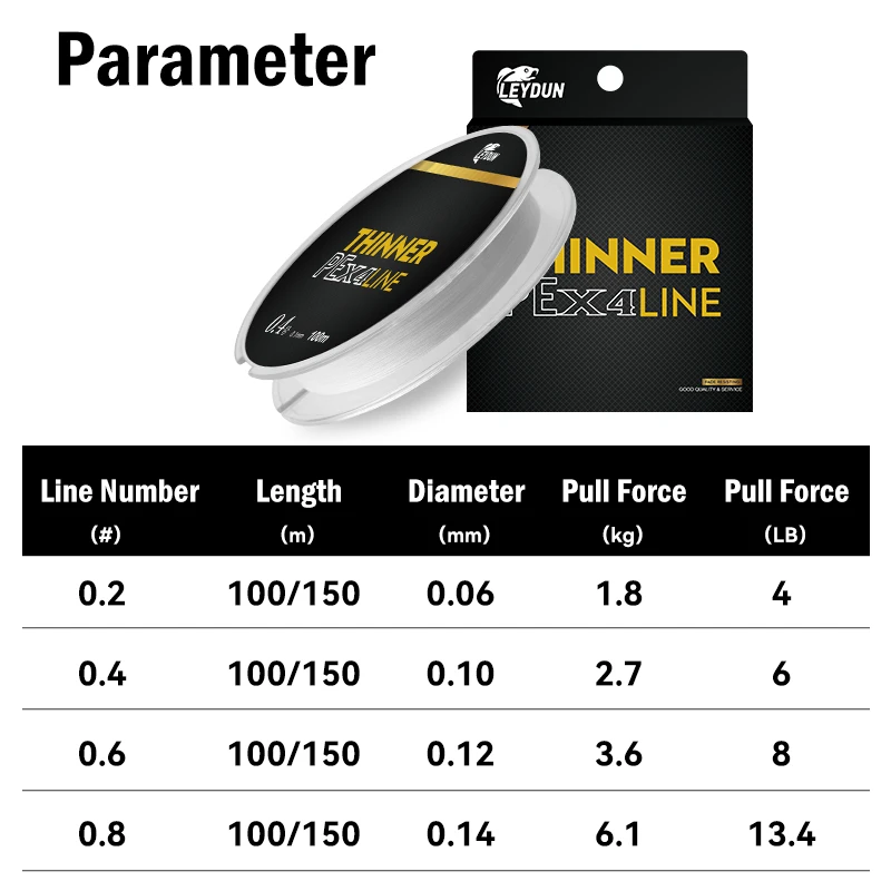Micro THINNER líneas de pesca 100M 150m MT8 4 hebras trenzadas PE Japón monofilamento línea de pesca - imagen 2