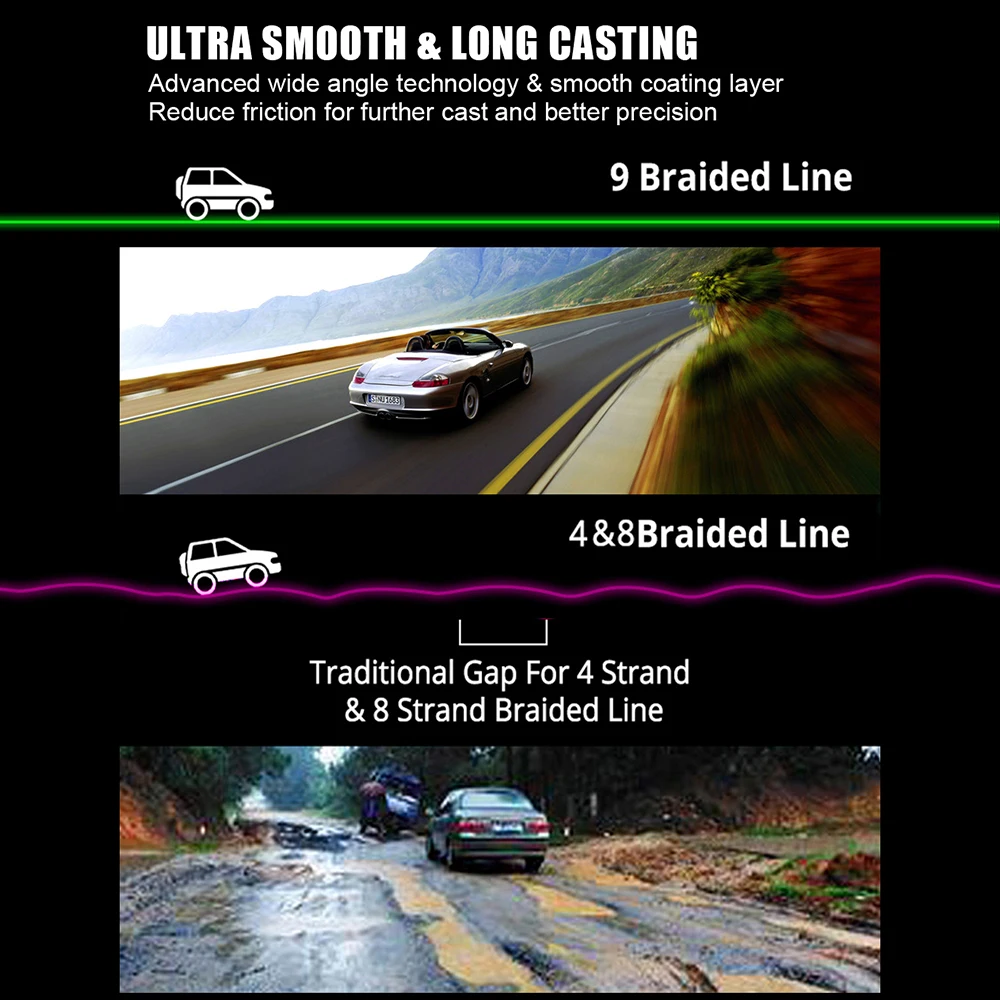 YEMIHT-líneas de pesca trenzadas multifilamento, 300m, 8 hebras - imagen 3