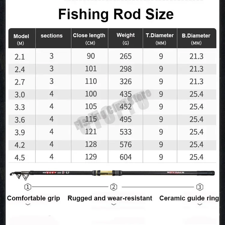 Caña de pescar de carbono de 2,1-4,5 M, barco de mar telescópico, equipo de pesca de alta calidad, 50kg encima, caña de tiro de larga distancia superdura - imagen 4
