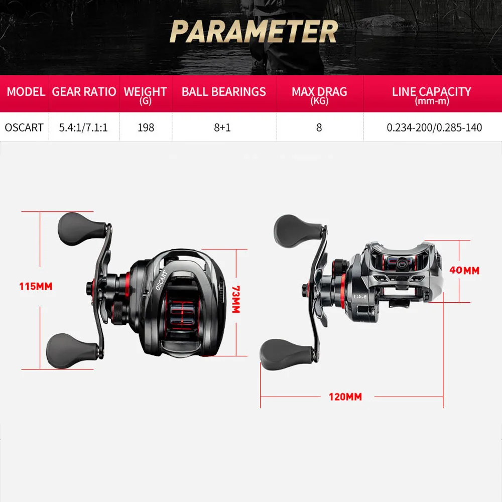 Carrete de pesca Baitcasting de agua salada y Baitcaster 5,4:1 7,1: 1 con carrete de repuesto, carrete de pesca con bobina multiplicadora 9BB para pulpo - imagen 3