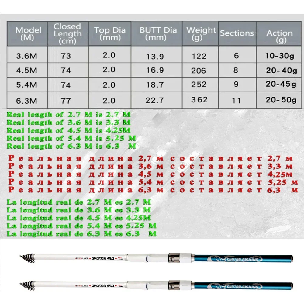 3,6 M 4,5 M 5,4 M 6,3 M 7,2 M caña de pescar telescópica de carbono caña ultraligera peso de cebo 10-50G carpa viaje océano caña de pescar - imagen 4