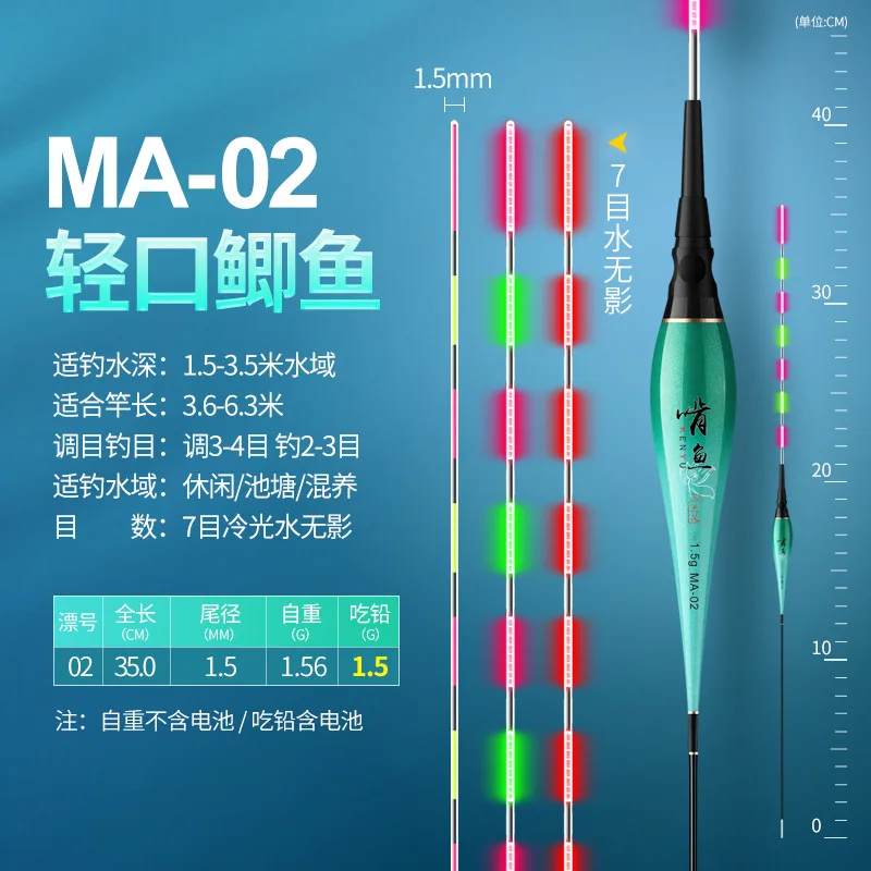 MA -002 (lead 1.5 g)
