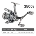 2500s