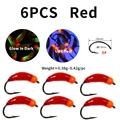 c6PCS Red