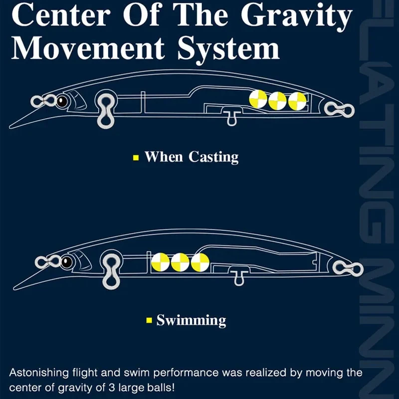 Gyodo 110MD pececillo flotante 2026 Ima Japón señuelo de Pesca 110mm 19g cebos duros Artificiai para Pesca Walleye esturión de Lucio del Norte - imagen 5