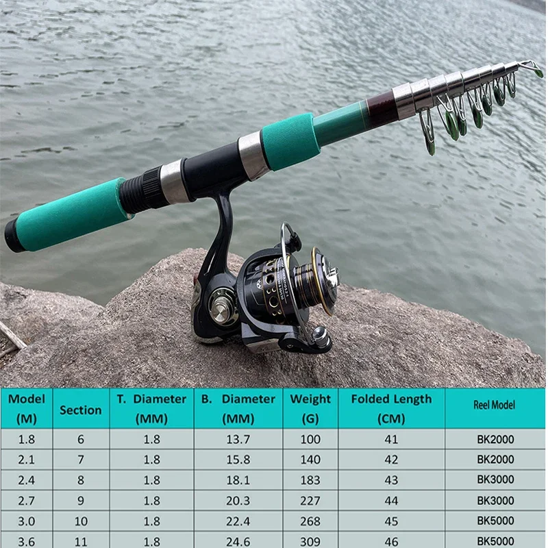 Caña de pescar giratoria y carrete combinado, caña de Jigging corta telescópica, rueda de Baitcasting de 1,8 m-3,6 m, arrastre máximo de 8kg para todas las aguas - imagen 3