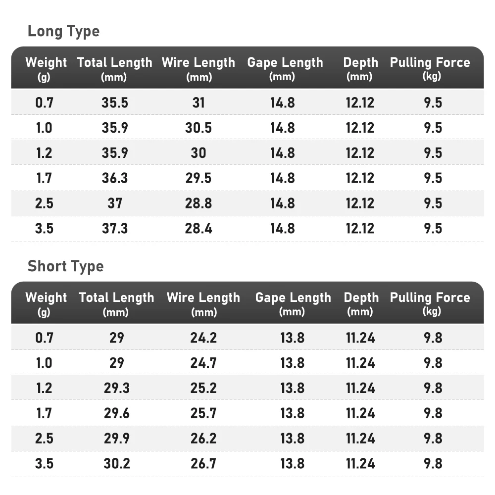 Kingdom-anzuelo de pesca con cabeza de plomo, alambre de anzuelo largo y corto, 0,7g, 1,0g, 1,2g, 1,7g, 2,5g, 3,5g, anzuelo con cabeza de anzuelo de acero al carbono, accesorios de pesca - imagen 2