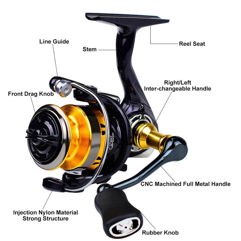 Carrete de pesca giratorio con copa de alambre de alta velocidad, rodamientos 7 + 1BB, relación de engranaje 5,2: 1, 8KG de fuerza de frenado, TR800 para pesca - imagen 4