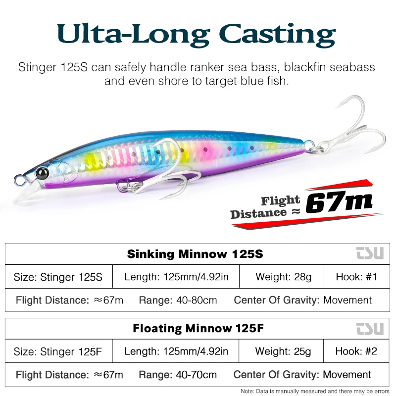 TSURINOYA-Minnow Stinger 125S, 125mm, 28g, juego de 6 piezas, Envío Gratis a tierra, caja de pesca Artificial duradera, señuelo grande - imagen 3