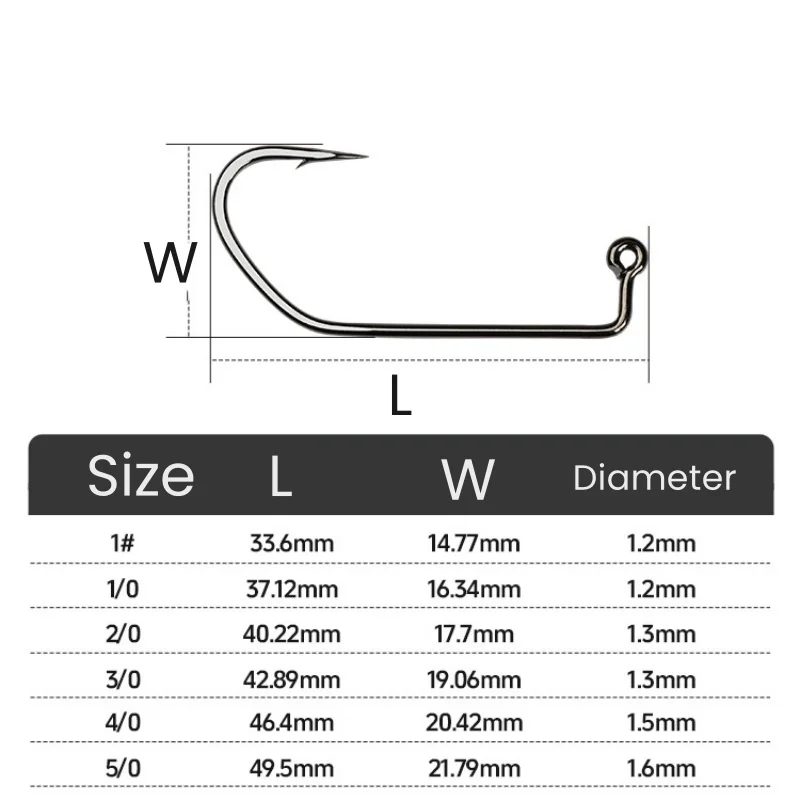 Gancho de gusano de caña recta para pesca, anzuelo de ángulo recto, gancho grande para puerta, anzuelos de penetración rápida, lote de 10 piezas en oferta - imagen 2