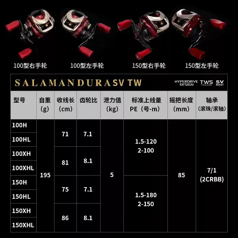 Daiwa Salamandra SV TW 100/150 carrete baitcast TWS agua salada - imagen 3