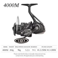 4000M PRO