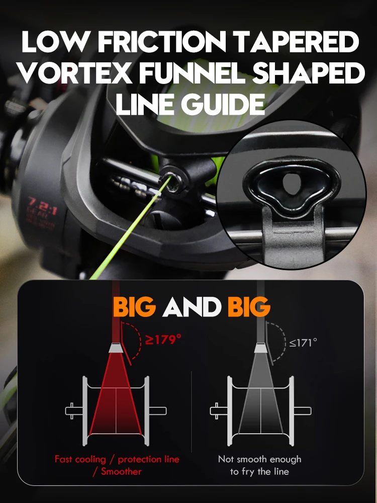 ANATONO Vrigo 160g carrete de pesca ultraligero BFS carrete de pesca 7,2 relación de engranaje agua salada 6 + 1BB 6KG Baitcaster de potencia - imagen 4