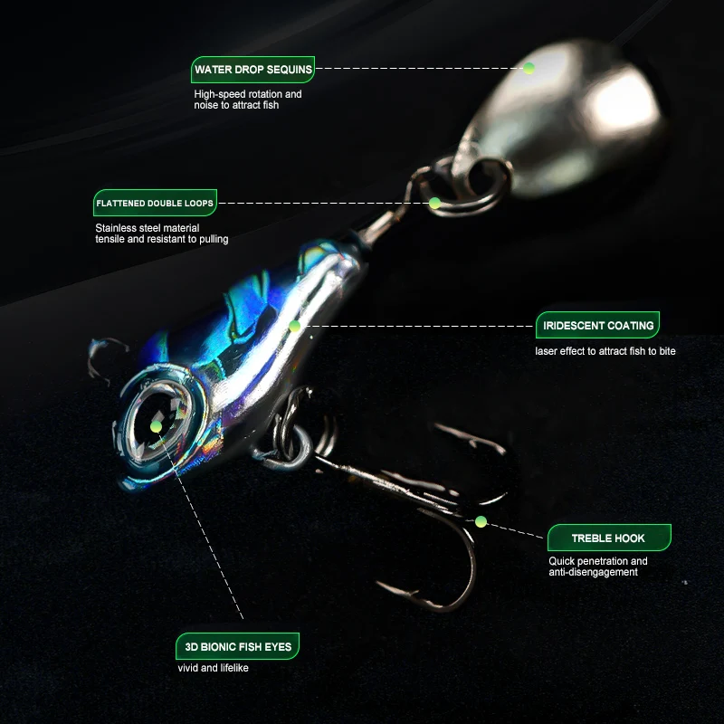 Kit de Spinner de pesca, 1 unidad, 5 uds., 10 Uds., juego de señuelo de Jigging de curricán para Lucio, accesorios de aparejos de manivela con caja, Kit de señuelos giratorios - imagen 3