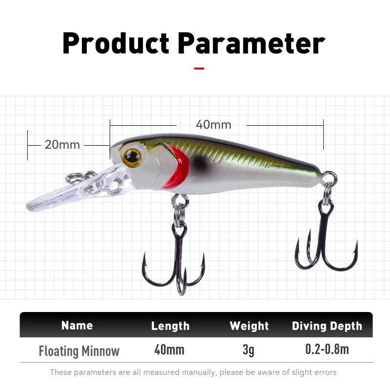 LEYDUN trucha Mini Micro Señuelos de Pesca pececillo flotante 40mm cebos duros artificiales agua superior buena acción Wobblers aparejos de pesca - imagen 2