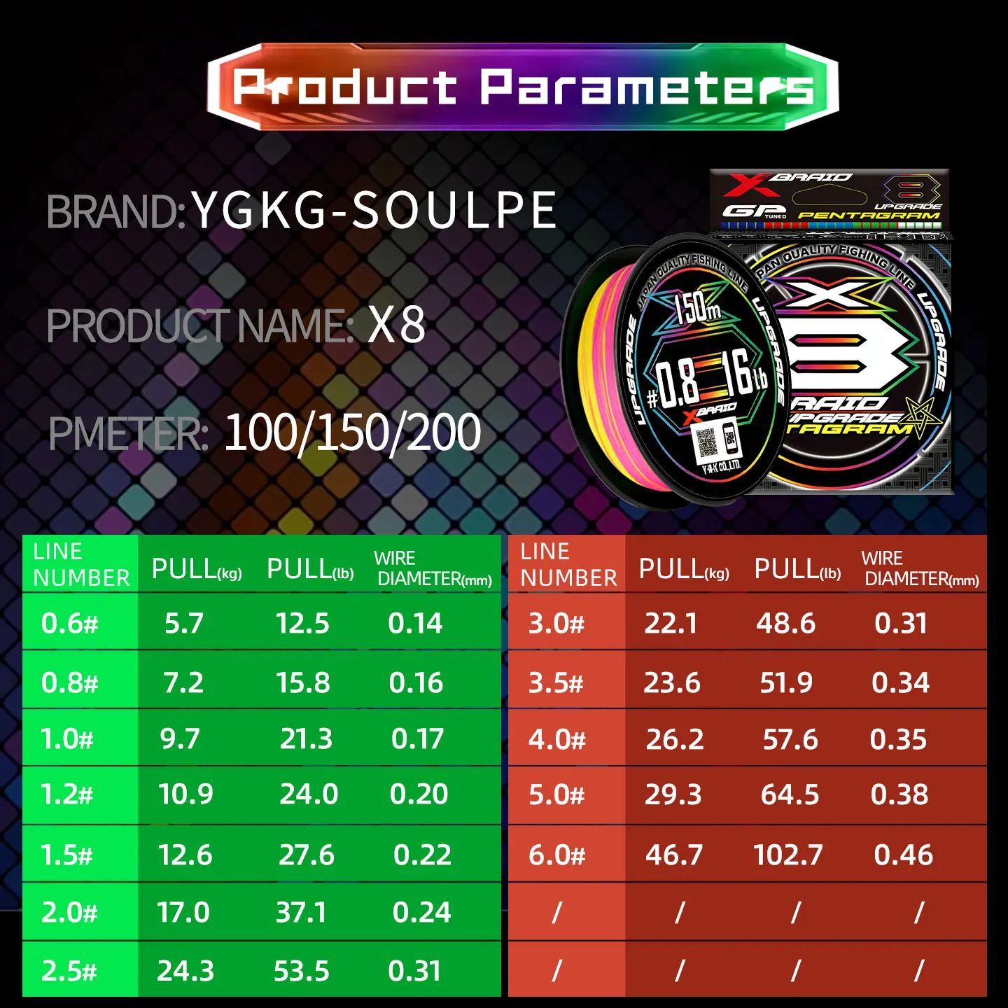 Línea PE YGK X-BRAID Upgrade X8 hebras para agua salada - imagen 3