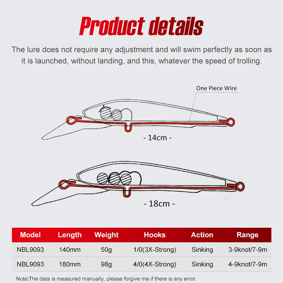 Noeby-señuelo para pececillos, 18cm, 98g, 14cm, 50g, hundimiento, 7-9m, Señuelos de Pesca Trolling, cebo Artificial, Wobbler de pececillo, señuelo duro, 1 ud. - imagen 3