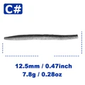 12.5cm Type C