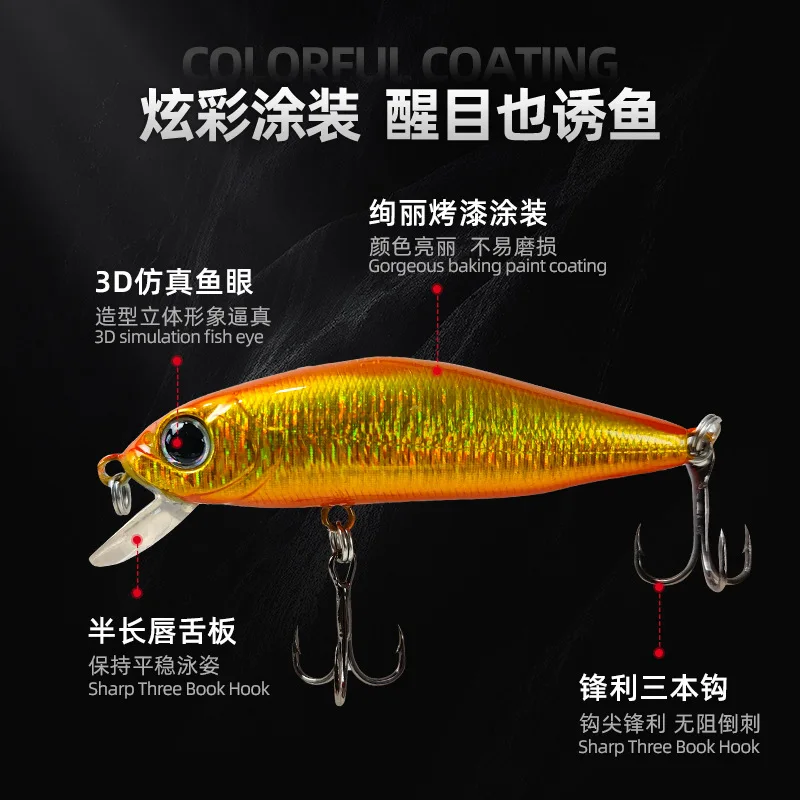 Mini señuelo de pesca flotante Minnow, 5,8 cm, 5g, manivela Artificial para trucha, Wobbler para pesca, Lucio, Jerkbait, pesca en roca, cebos duros, 1 ud. - imagen 4