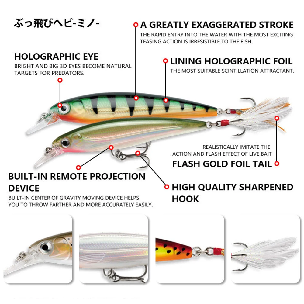 Señuelos de pesca flotantes, 8cm, 7g, Wobbler, anzuelo de pluma láser de fundición larga, cebo duro Artificial, Jerkbait, trucha, lubina, MN601 - imagen 5