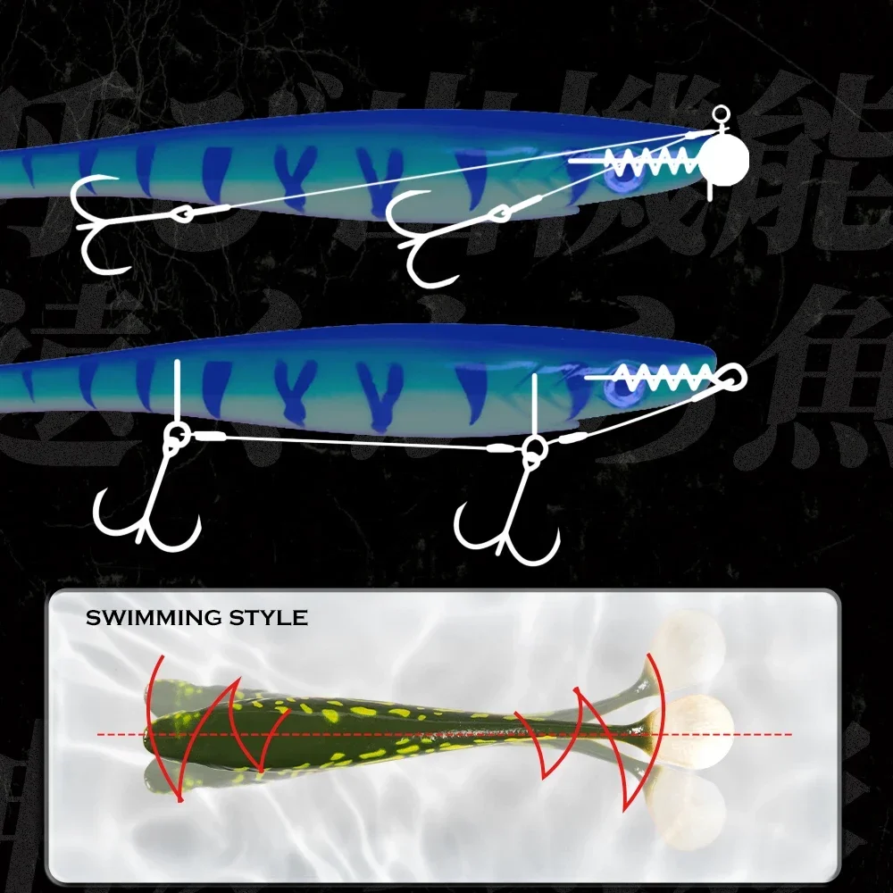 Señuelos Westin Pig Shad Swimbaits ShadTeez cola en T Lucio Zander depredador pesca ojos 3d señuelo suave Jigging señuelo cebos artificiales - imagen 3