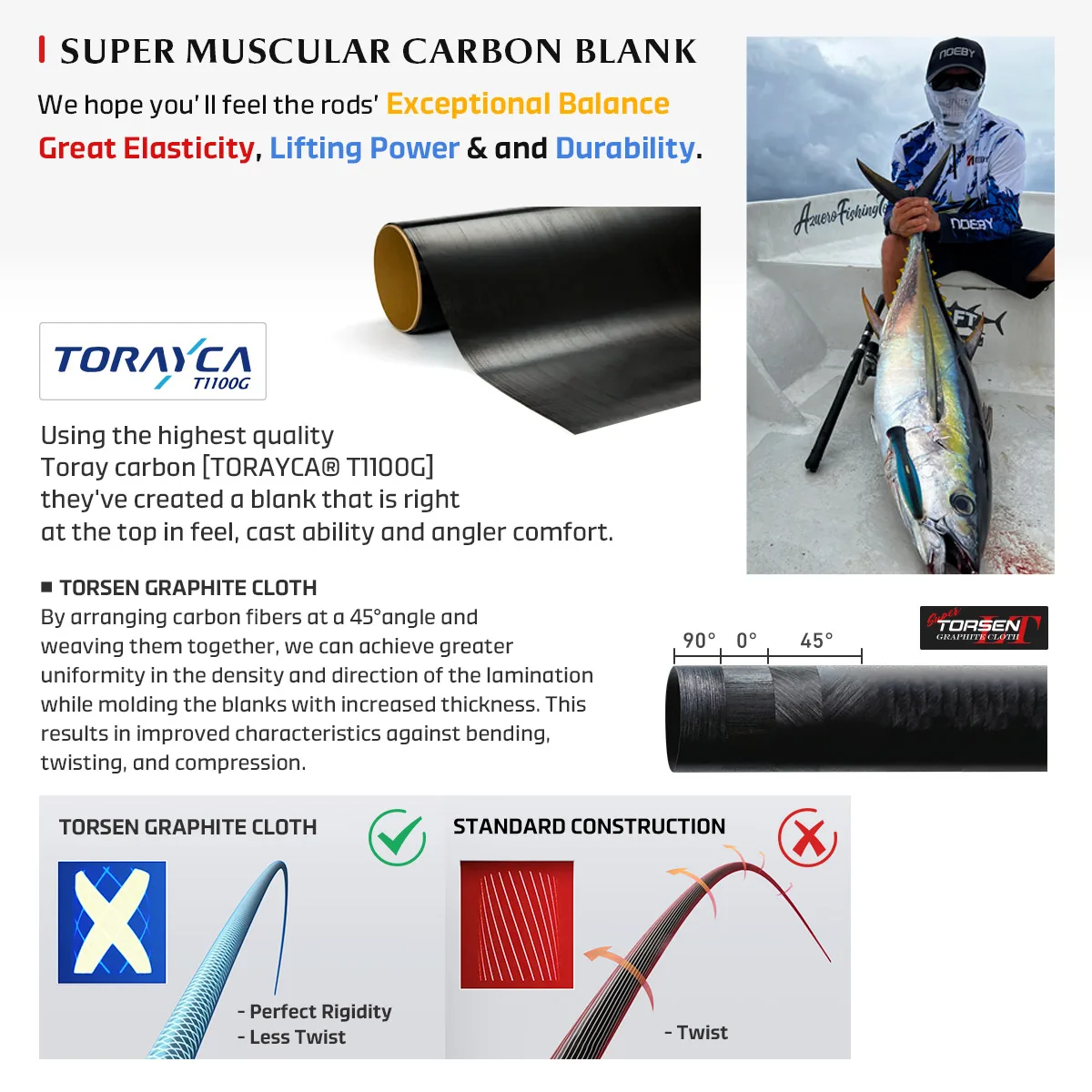 Caña de Concepto de luz NOEBY VOYAGER 2,29 m 2,51 m guías Fuji Popping de fundición en alta mar Torayca T1100 atún GT cañas de pescar de agua salada - imagen 5