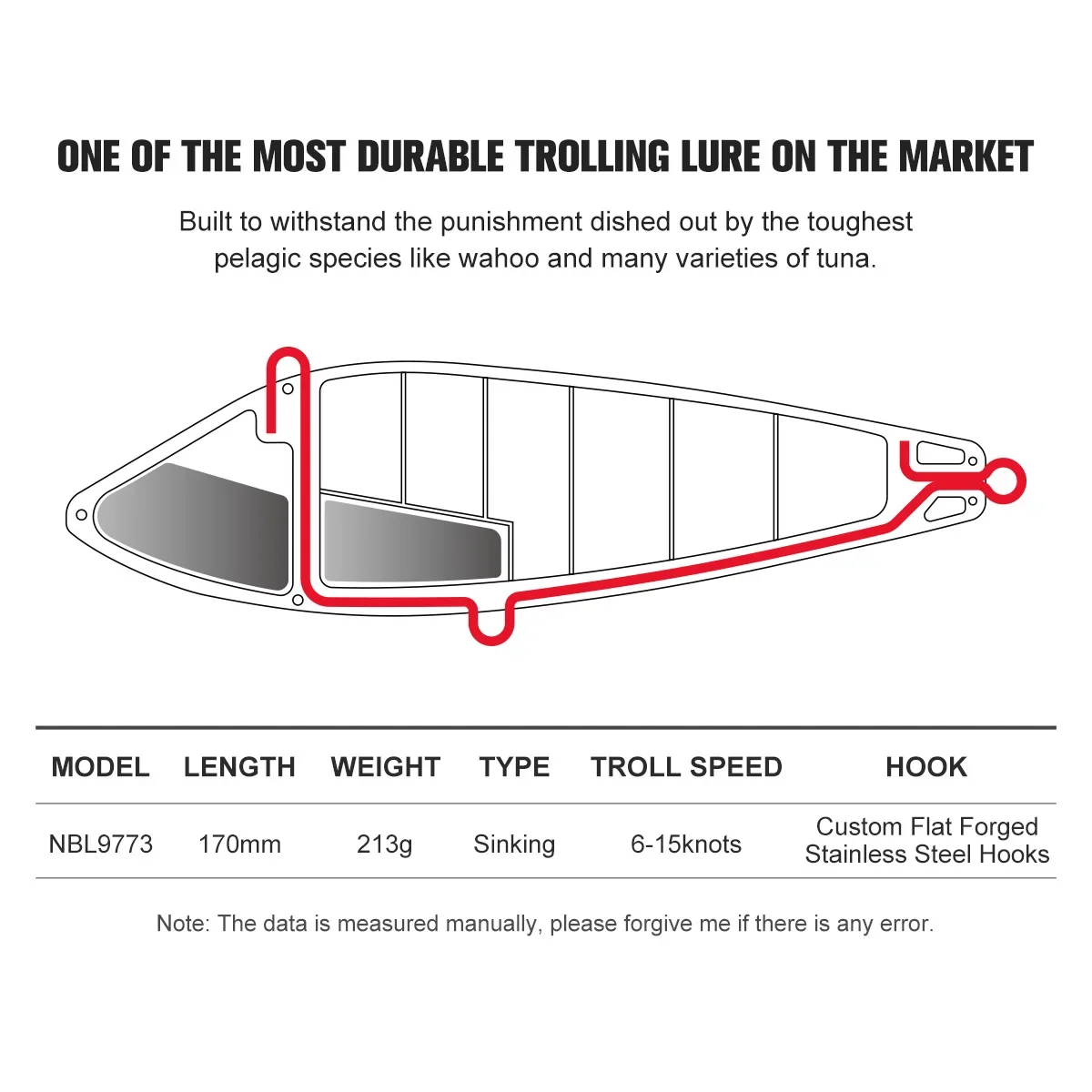 Noeby cebo de pesca de alta velocidad 170mm 213g hundimiento gran juego señuelo de pesca cebo duro Artificial atún Wahoo Dorado señuelo de pesca en barco - imagen 4