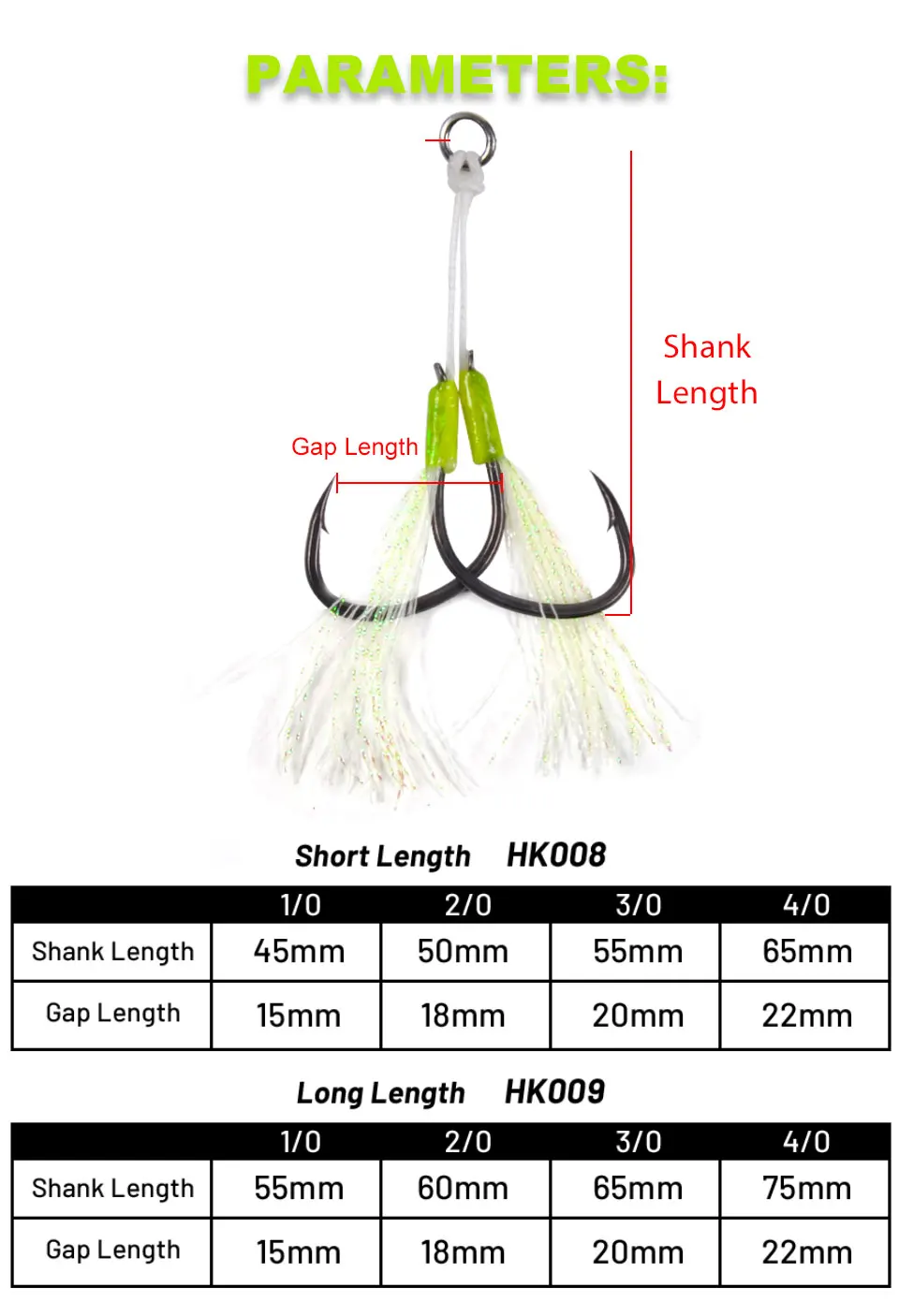 Detalle revestimiento Teflon - Superficie supersuave