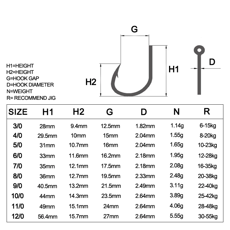 Mustad-anzuelo de pesca de agua salada, anzuelo redondo resistente al óxido, 4X, 10827NP-BN - imagen 4