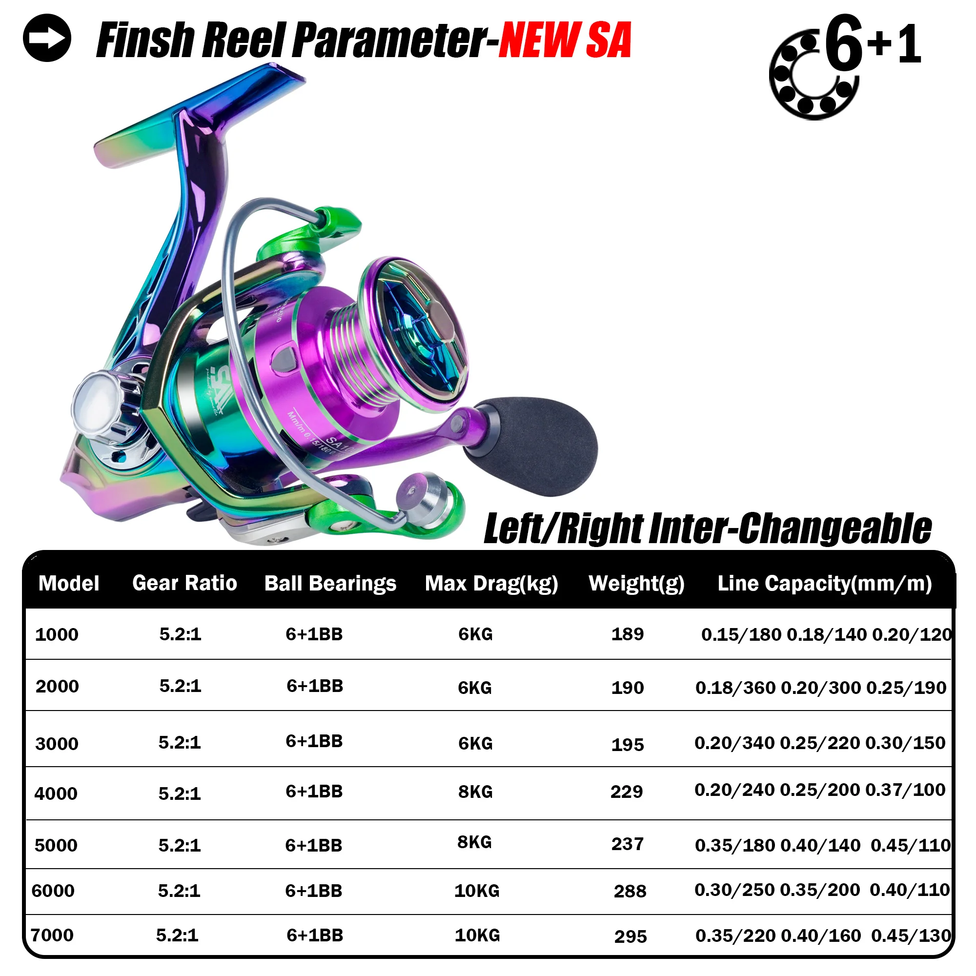 SAMOLLA carrete de pesca de agua salada giratorio 1000-7000 6 + 1BB 5,2: 1 arrastre máximo 10KG carretes a prueba de agua rueda giratoria bobina de pesca - imagen 3