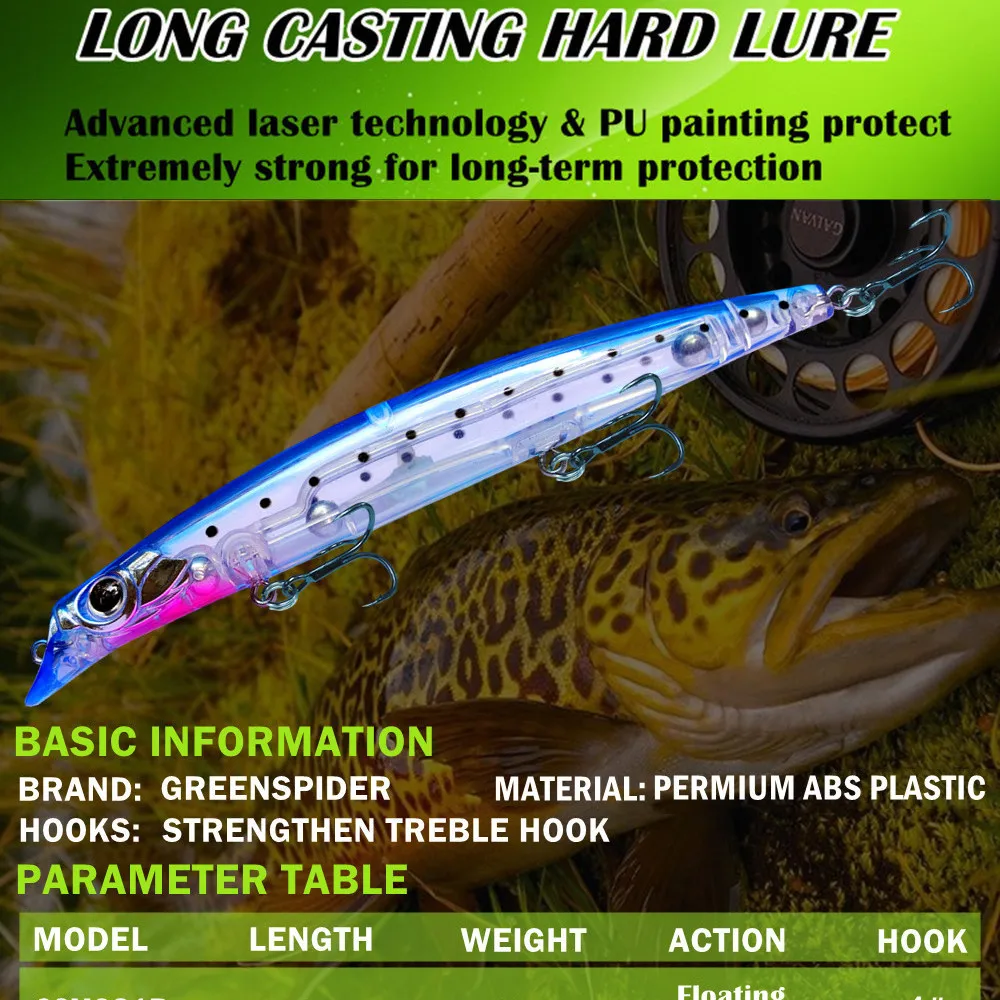 GREENSPIDER Jerkbait Wobblers 14,5 cm19g cebo duro flotante palo de pececillo lápiz Señuelos de pesca sistema de transferencia de peso fundición larga - imagen 5