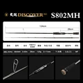 PRO S80MH
