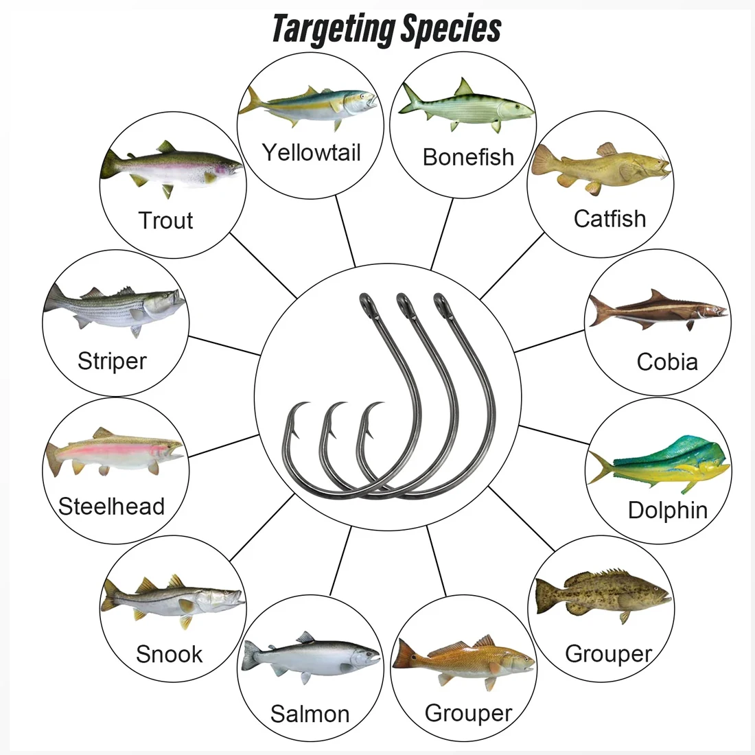 FishTrip-anzuelos circulares en línea, cebo vivo para tarpón, Marlin y pez espada, de alambre ligero fuerte, 1 unidad - imagen 5